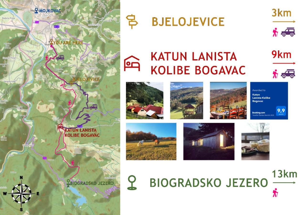 Katun Lanista-Kolibe Bogavac Mojkovac Exterior foto